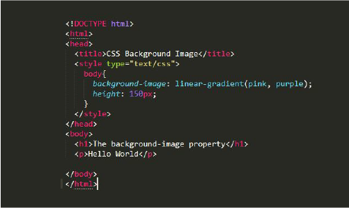 Code For Image Background In Html Quyasoft 0308